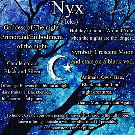 The Role of Witch Goddess Names in Modern Witchcraft